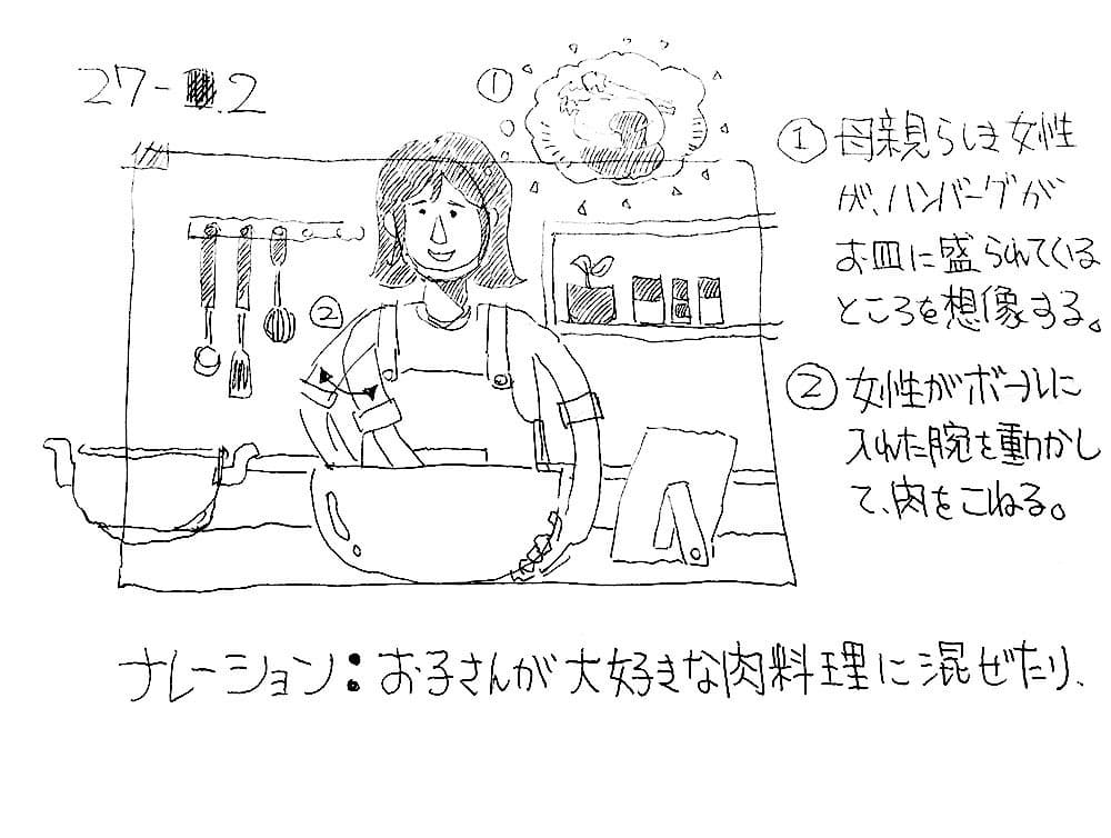 いぐさ野菜 プロモーション動画 01 / ウゴモーション / モーショングラフィックス企画制作 紹介画像その7