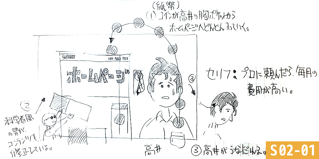 制作過程を紹介します！ PAGEKit編 その2 / ウゴモーション / モーショングラフィックス企画制作 紹介画像その5