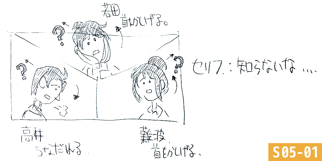 制作過程を紹介します！ PAGEKit編 その2 / ウゴモーション / モーショングラフィックス企画制作 紹介画像その7
