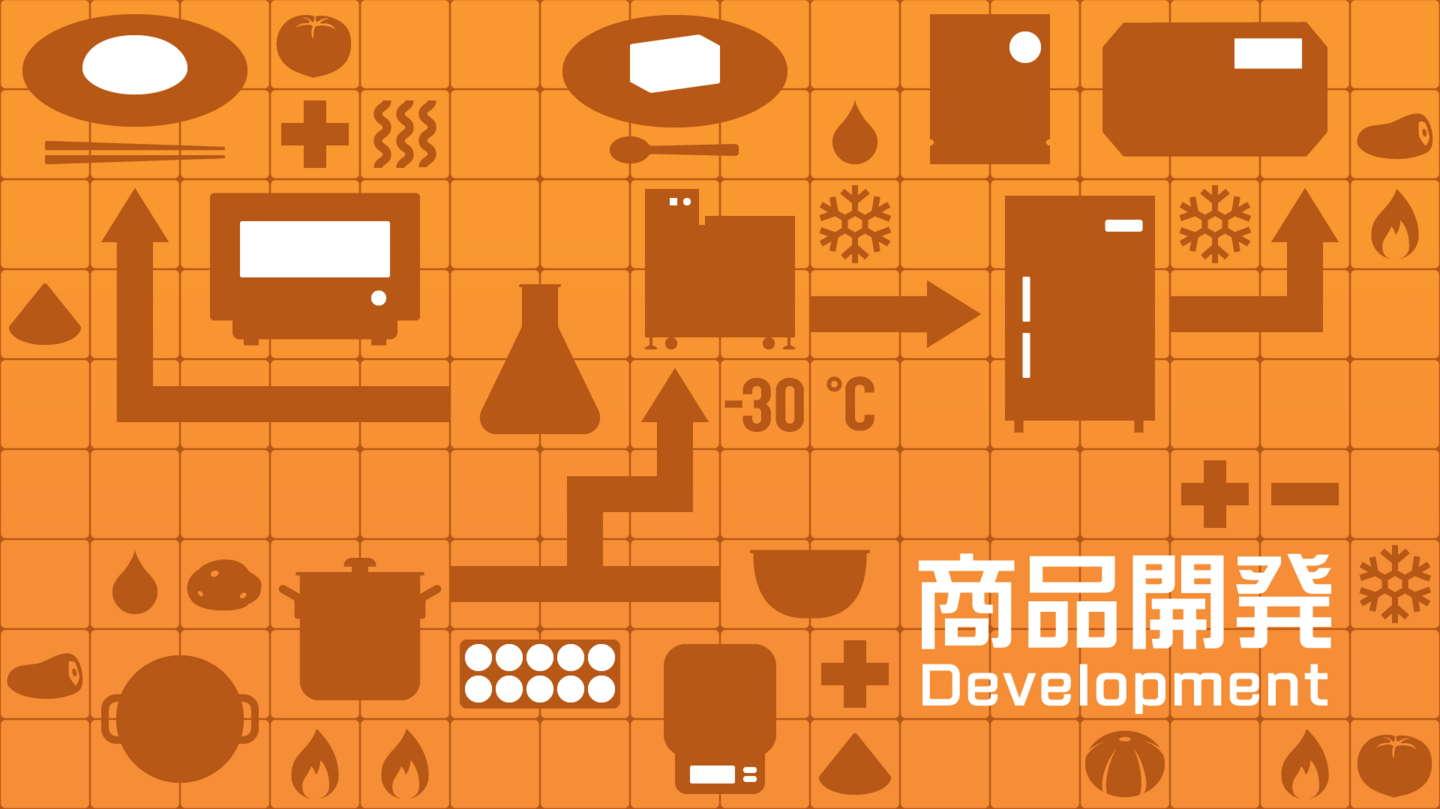 Ignition for Google Cloud PV 2023のバナー画像