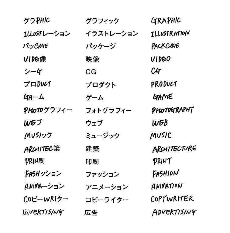 この街のクリエイター博覧会2025 PV / モーショングラフィックス制作実績の画像03